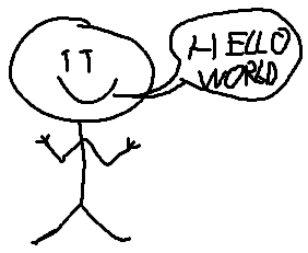 Hello World image featuring a friendly dude saying hello world